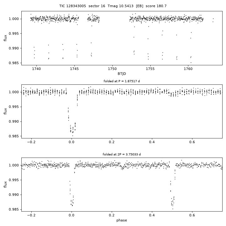 Click to open full size TIC128343005_s0016.png