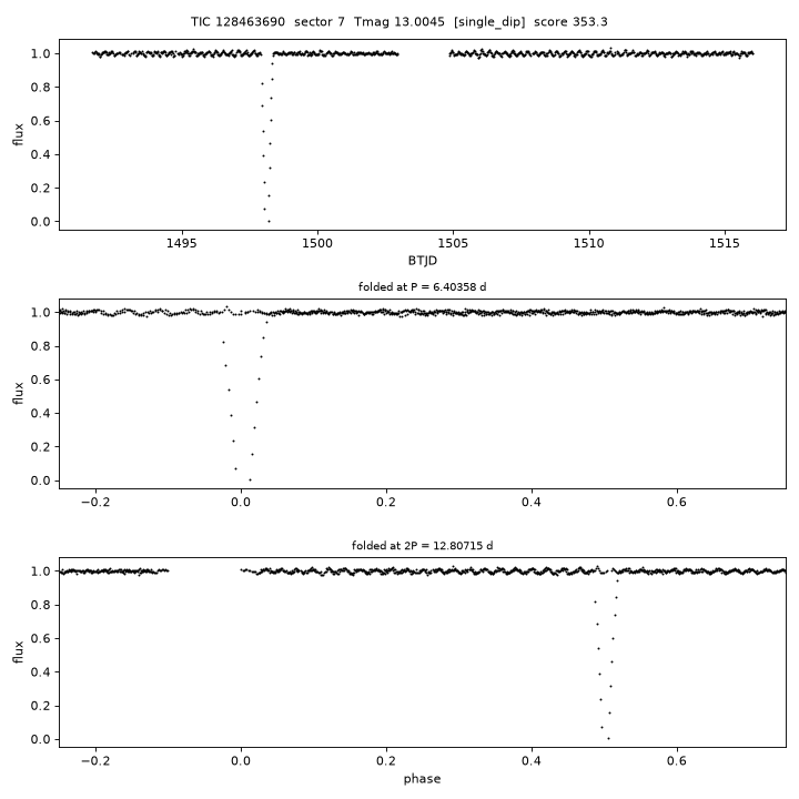 Click to open full size TIC128463690_s0007.png