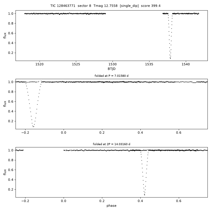 Click to open full size TIC128463771_s0008.png