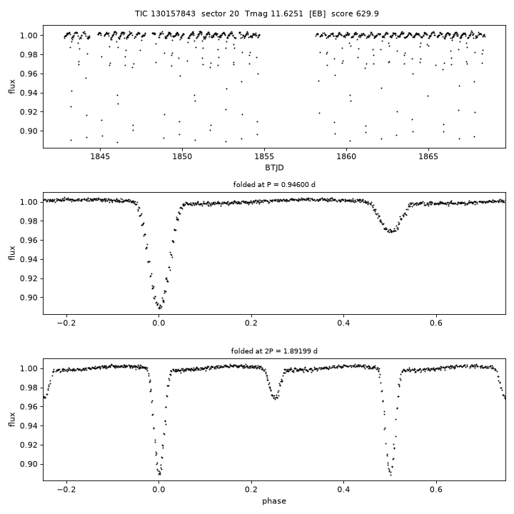 Click to open full size TIC130157843_s0020.png