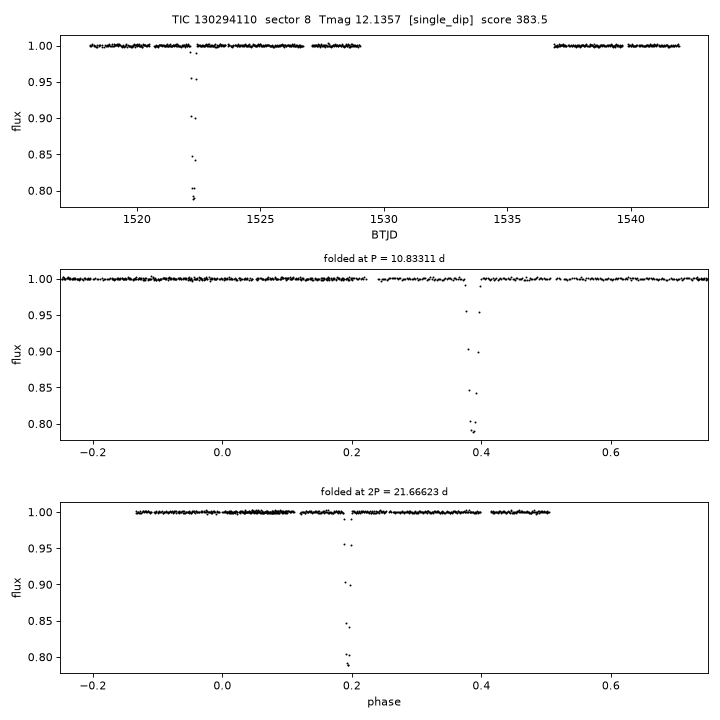 Click to open full size TIC130294110_s0008.png