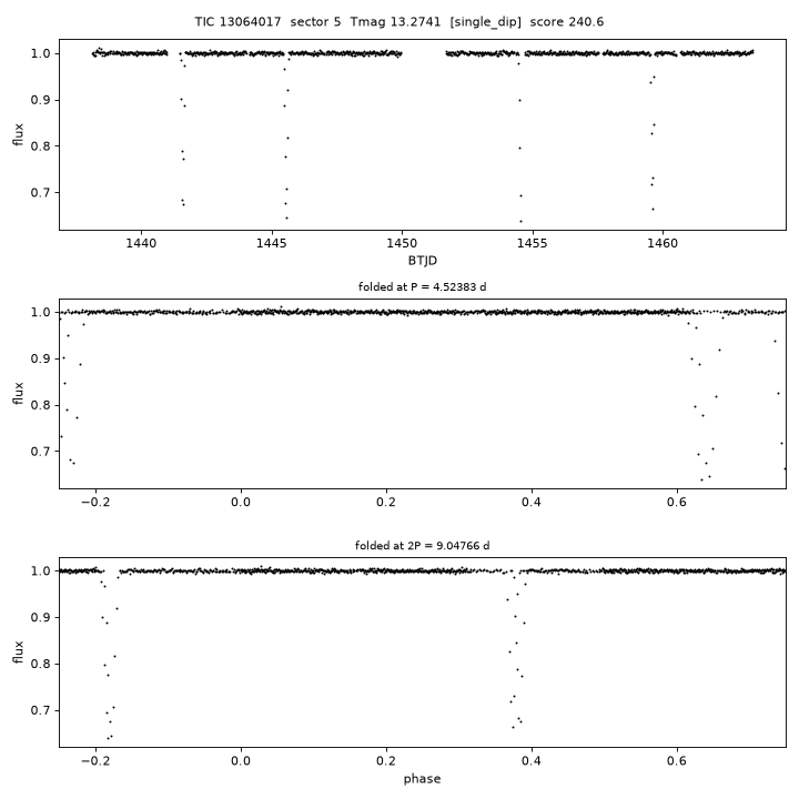 Click to open full size TIC13064017_s0005.png