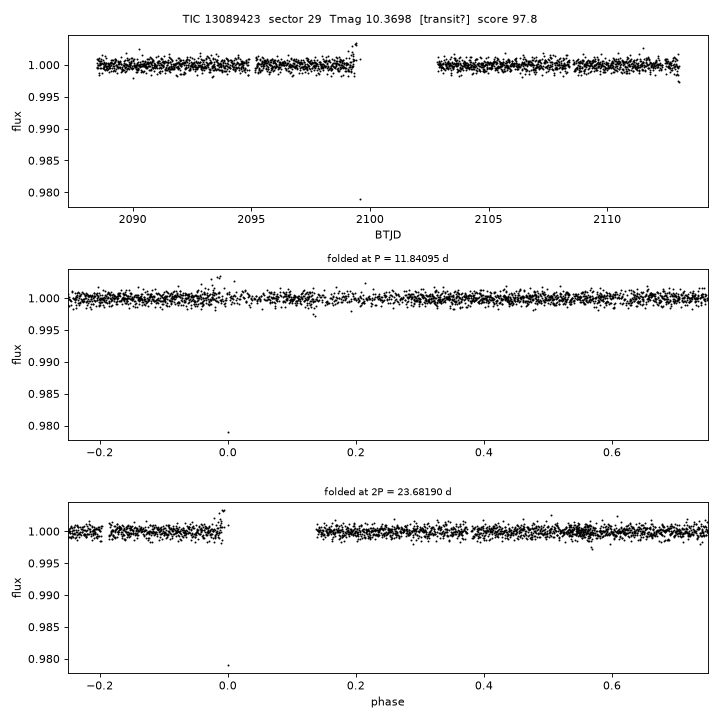 Click to open full size TIC13089423_s0029.png