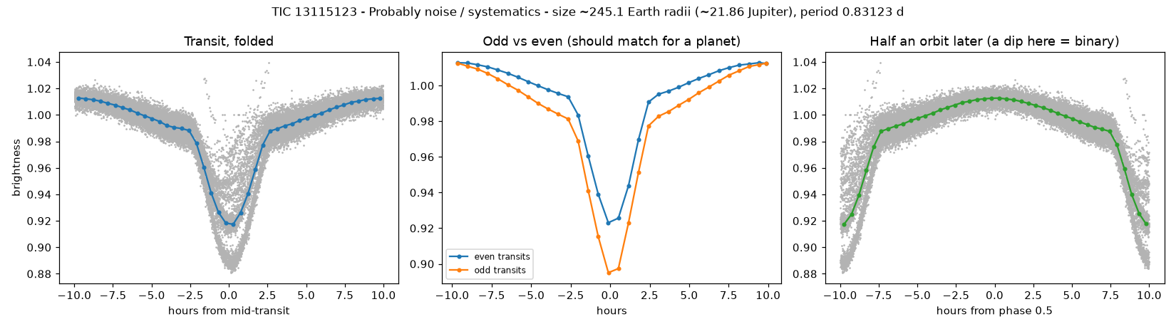 Click to open full size 5_planet_check.png