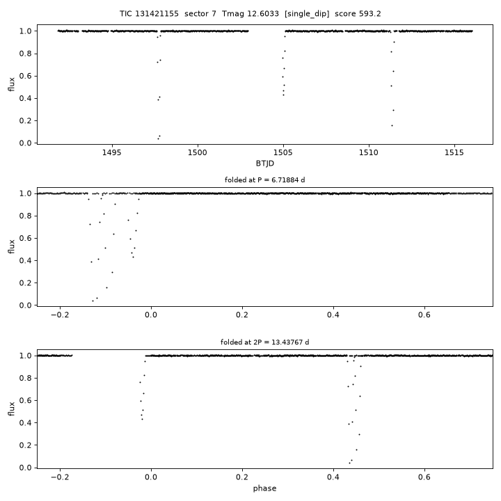 Click to open full size TIC131421155_s0007.png