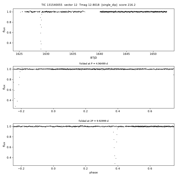 Click to open full size TIC131540055_s0012.png
