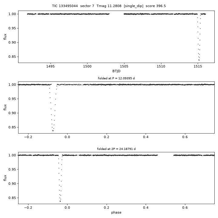 Click to open full size TIC133495044_s0007.png