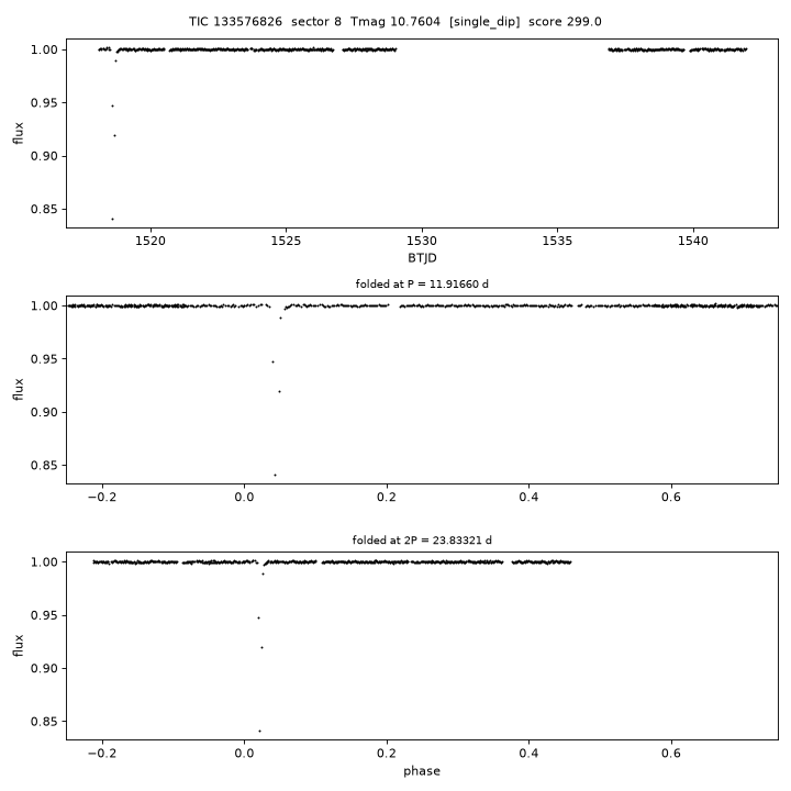 Click to open full size TIC133576826_s0008.png