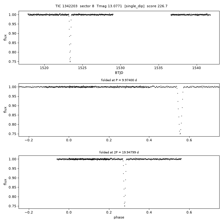 Click to open full size TIC1342203_s0008.png