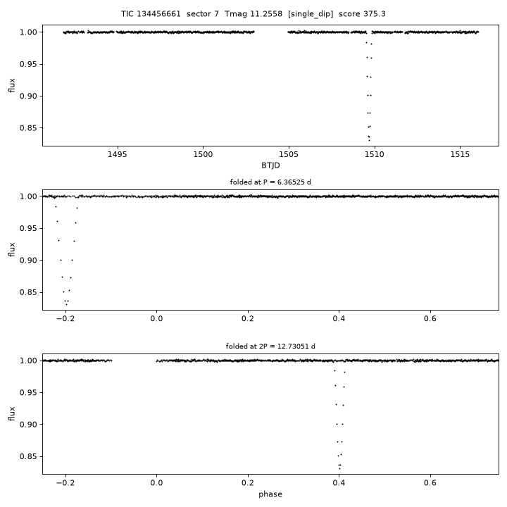 Click to open full size TIC134456661_s0007.png