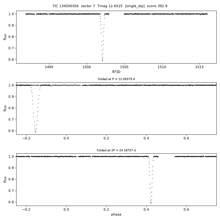 TIC134500356_s0007.png