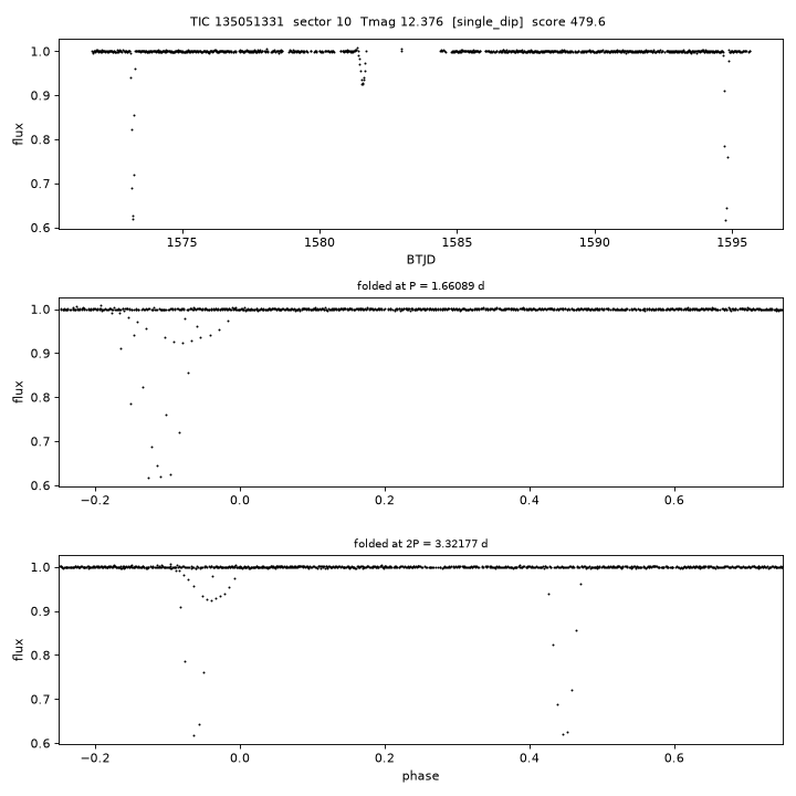 TIC135051331_s0010.png