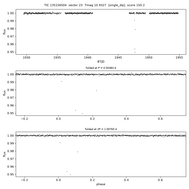 Click to open full size TIC135156504_s0023.png