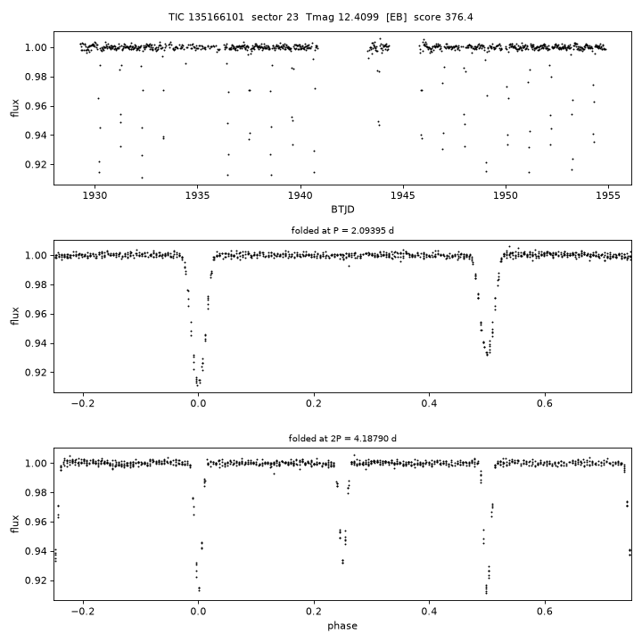 Click to open full size TIC135166101_s0023.png