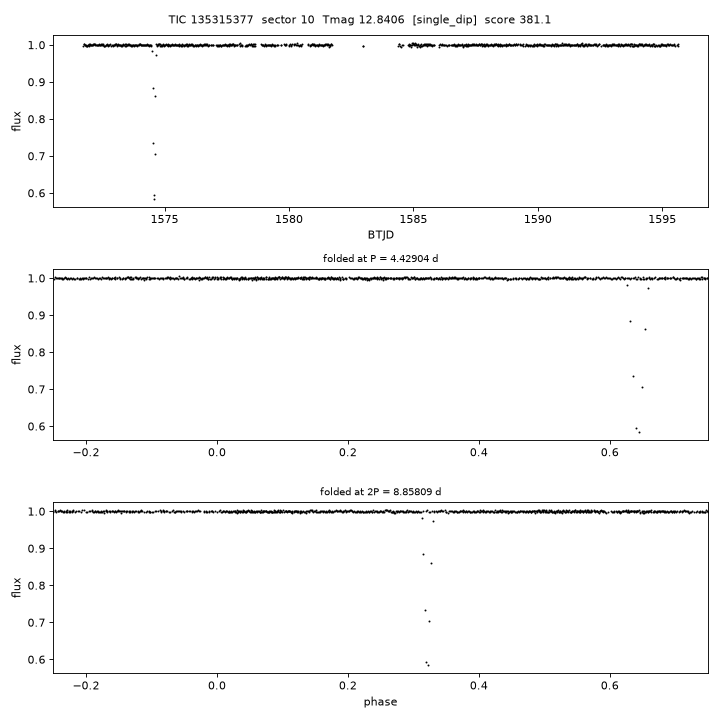 Click to open full size TIC135315377_s0010.png