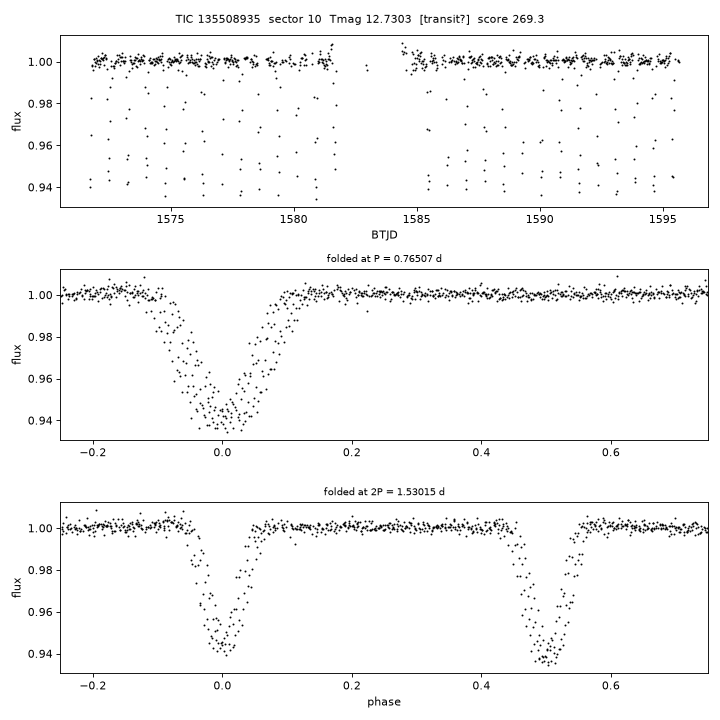 Click to open full size TIC135508935_s0010.png
