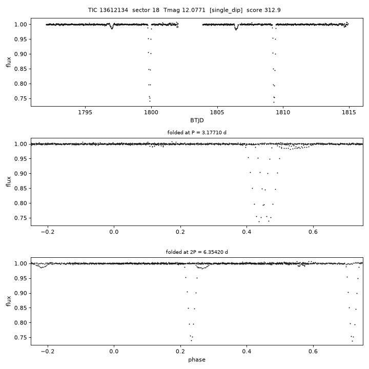 Click to open full size TIC13612134_s0018.png
