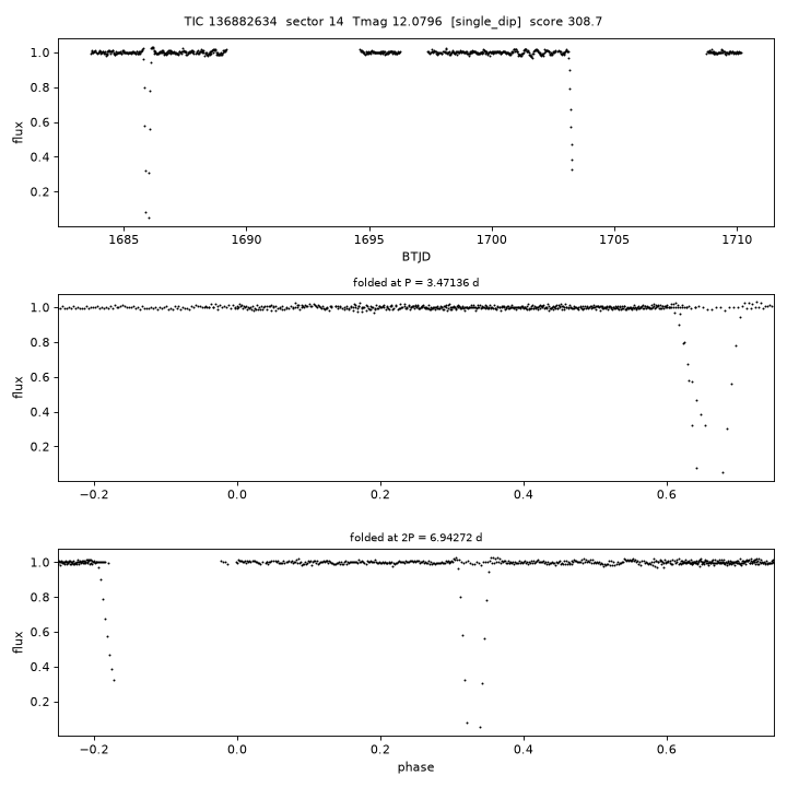 Click to open full size TIC136882634_s0014.png