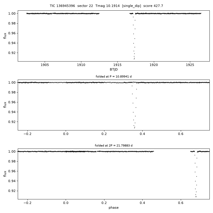 Click to open full size TIC136945396_s0022.png