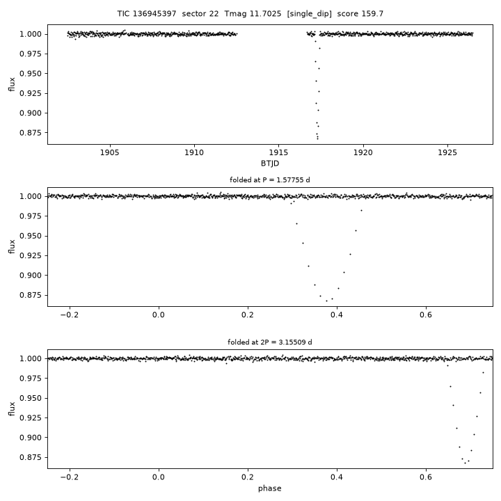 Click to open full size TIC136945397_s0022.png