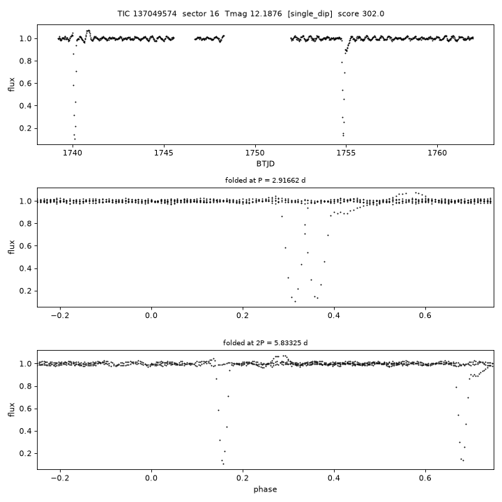 Click to open full size TIC137049574_s0016.png