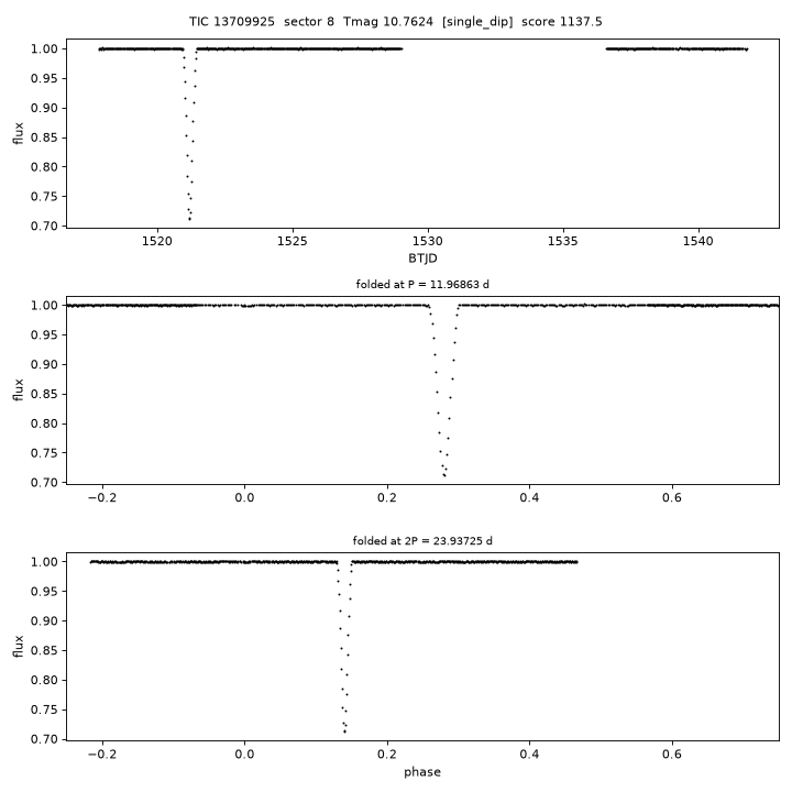 Click to open full size TIC13709925_s0008.png