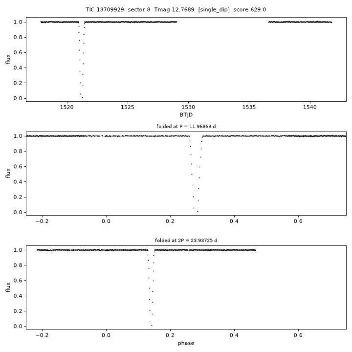 Click to open full size TIC13709929_s0008.png