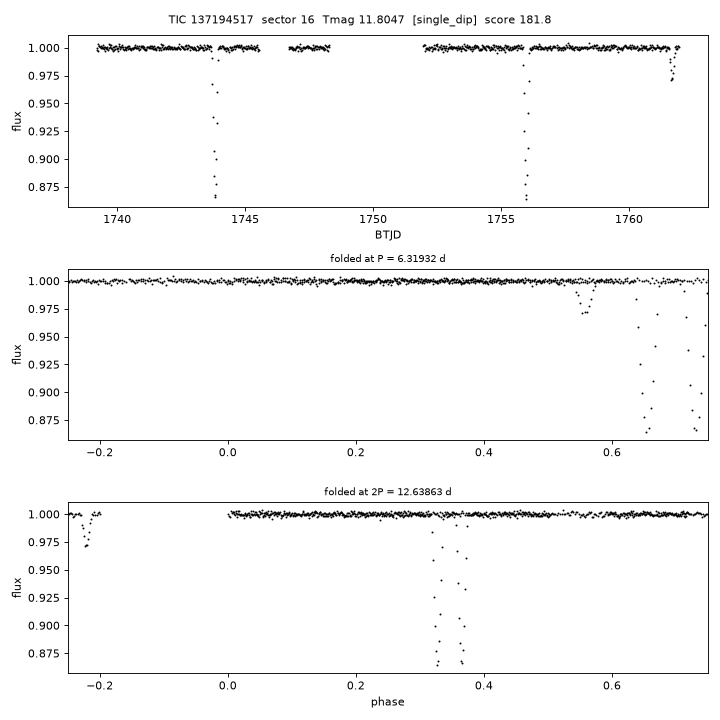 Click to open full size TIC137194517_s0016.png