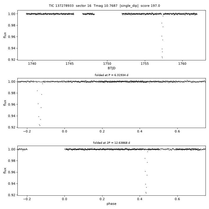 Click to open full size TIC137278933_s0016.png