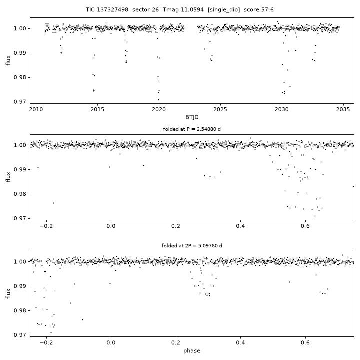 Click to open full size TIC137327498_s0026.png