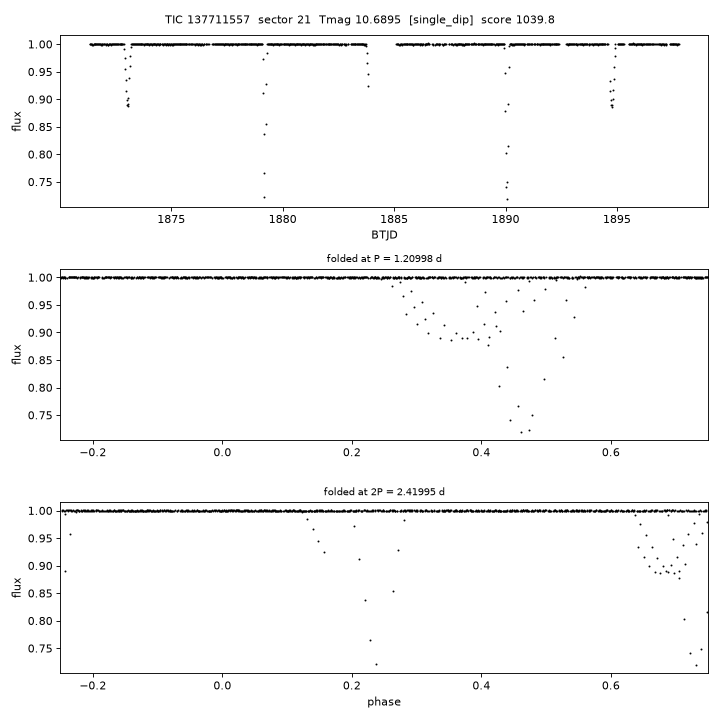 Click to open full size TIC137711557_s0021.png