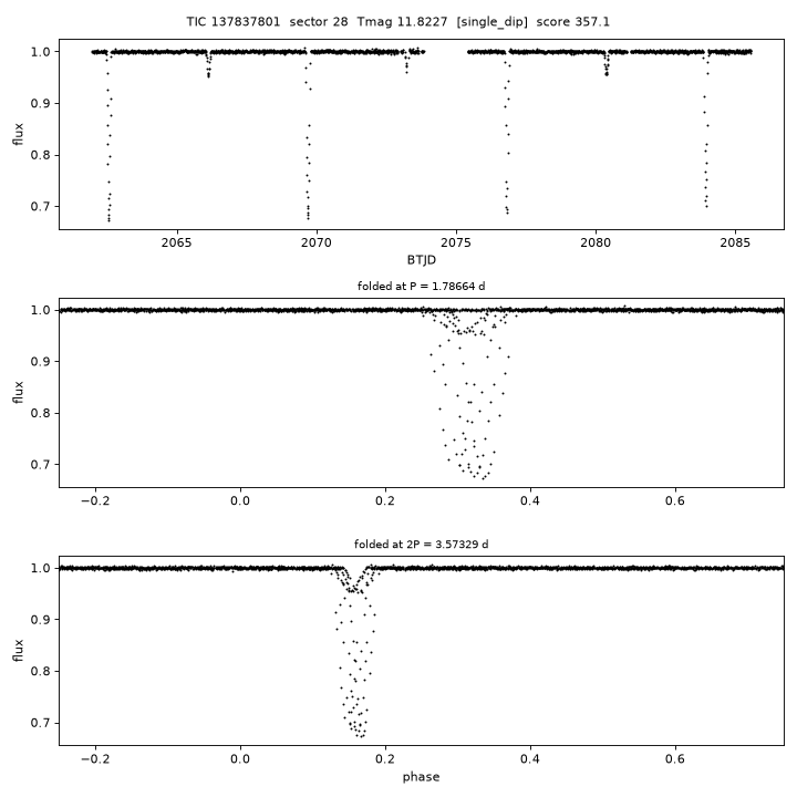 Click to open full size TIC137837801_s0028.png