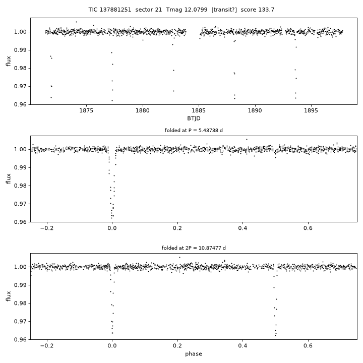 Click to open full size TIC137881251_s0021.png