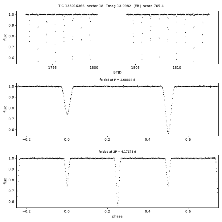 Click to open full size TIC138016366_s0018.png
