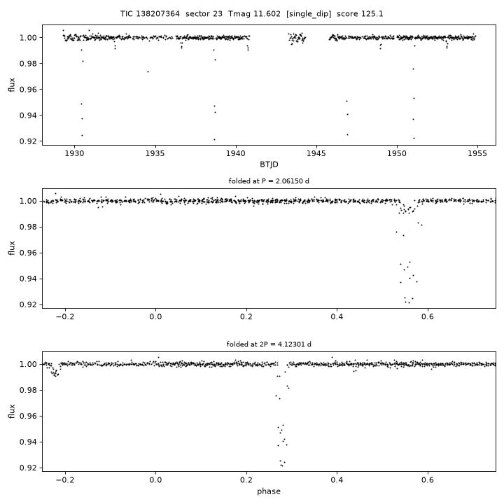 Click to open full size TIC138207364_s0023.png