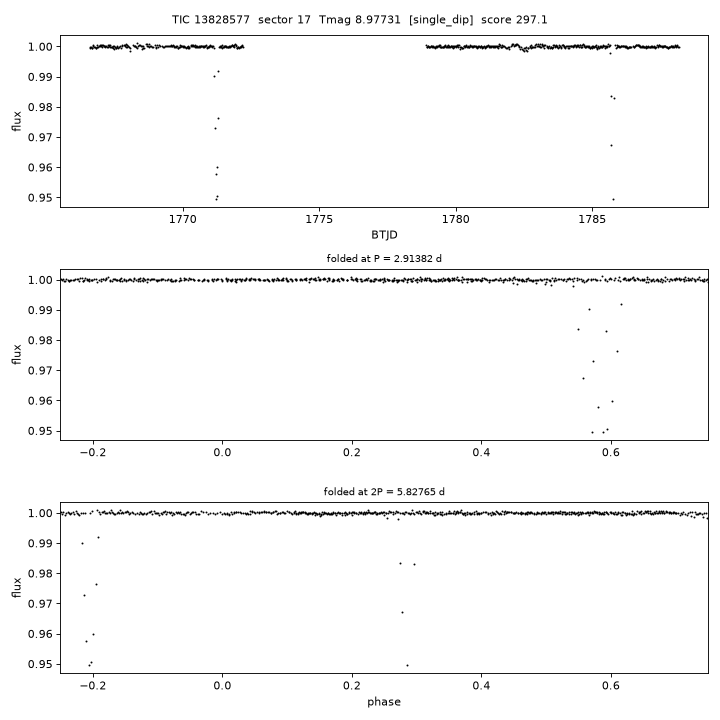 Click to open full size TIC13828577_s0017.png