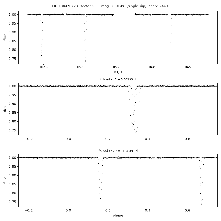 Click to open full size TIC138476778_s0020.png