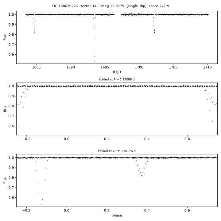 Click to open full size TIC138639275_s0014.png
