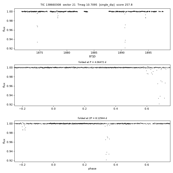 Click to open full size TIC138660308_s0021.png