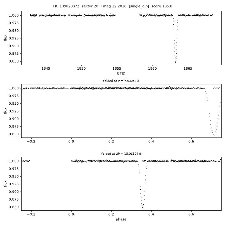 Click to open full size TIC139028372_s0020.png