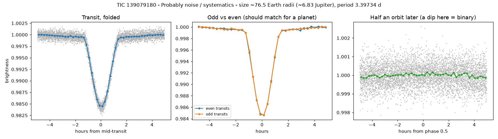 5_planet_check.png