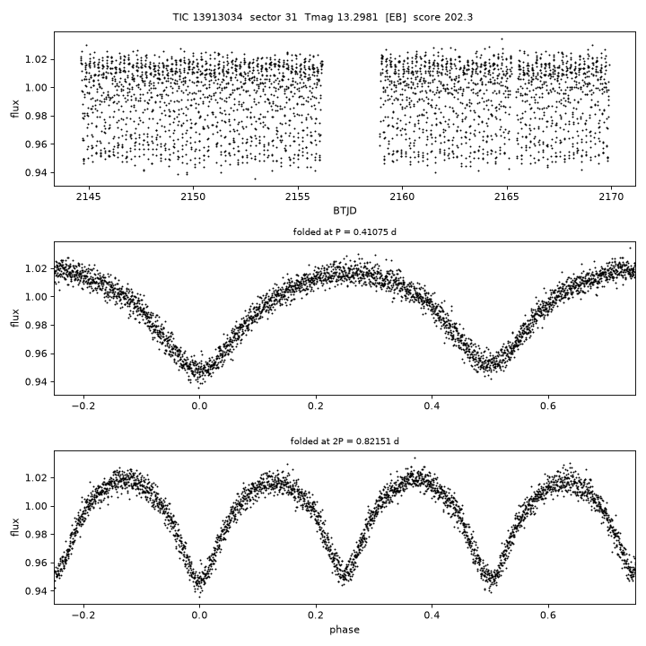 Click to open full size TIC13913034_s0031.png