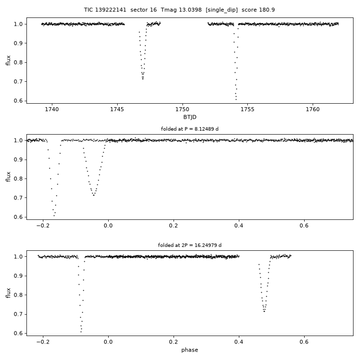 Click to open full size TIC139222141_s0016.png