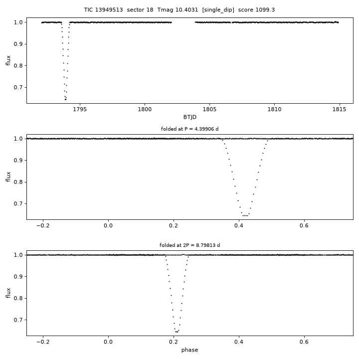 Click to open full size TIC13949513_s0018.png