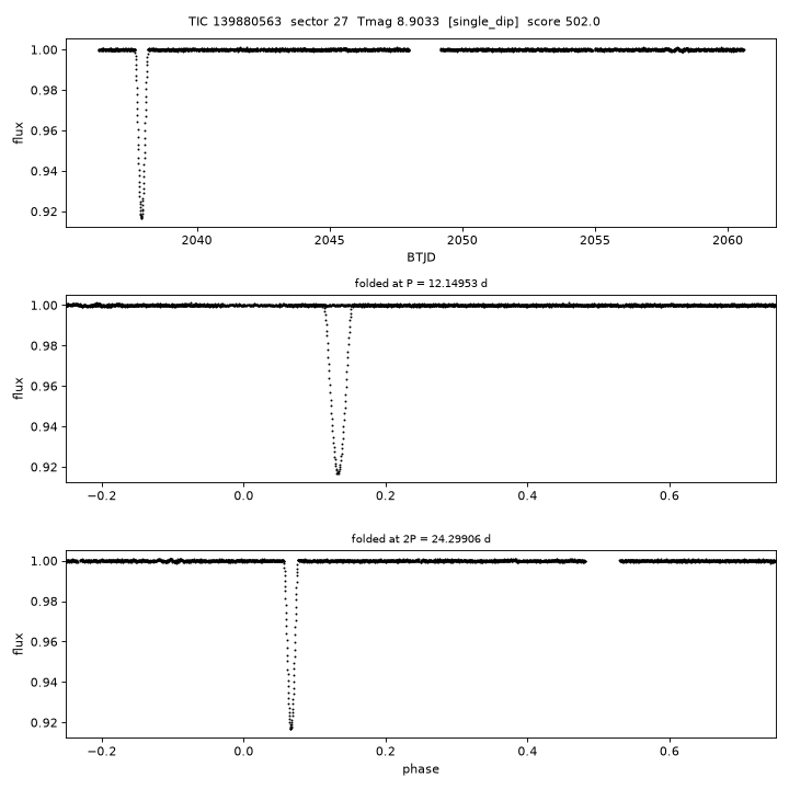 Click to open full size TIC139880563_s0027.png