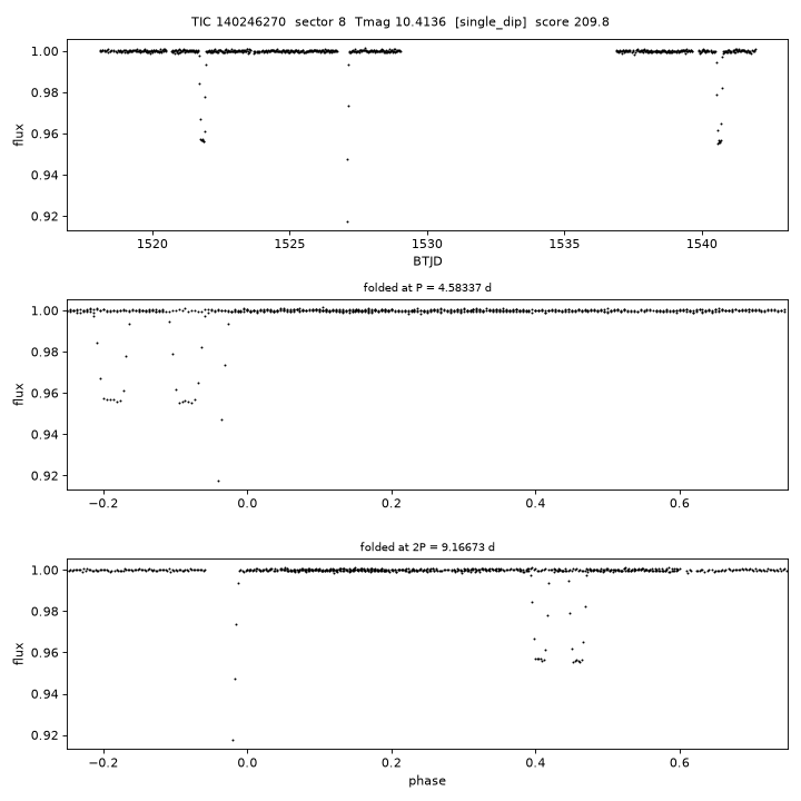 Click to open full size TIC140246270_s0008.png