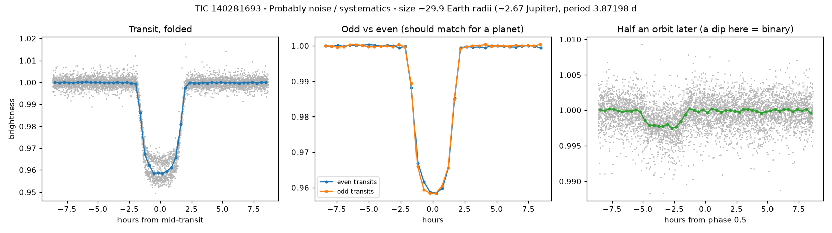 Click to open full size 5_planet_check.png
