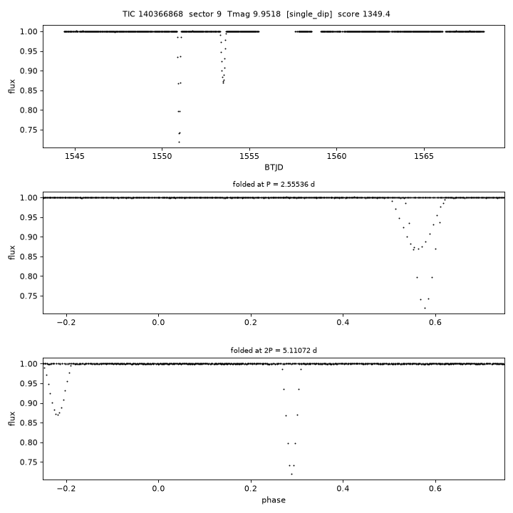 Click to open full size TIC140366868_s0009.png