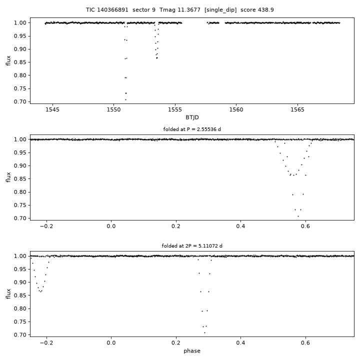 Click to open full size TIC140366891_s0009.png