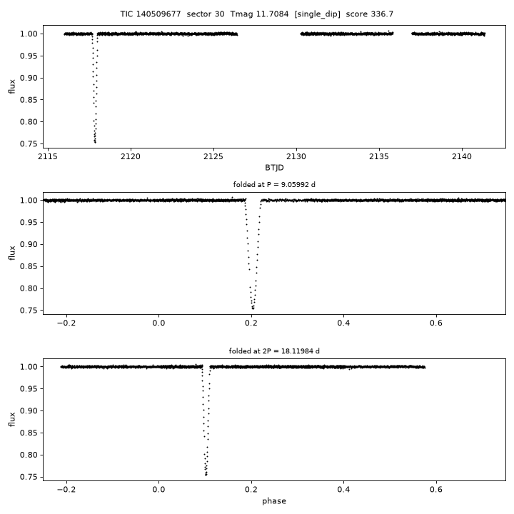 Click to open full size TIC140509677_s0030.png